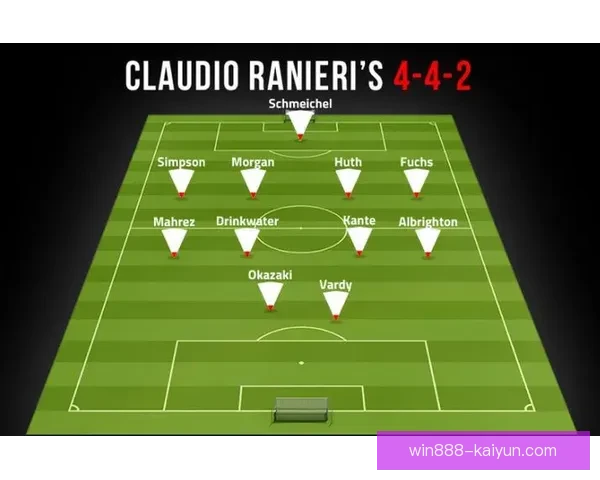 兰斯阵型变化，战术适应性增强，近期表现备受关注