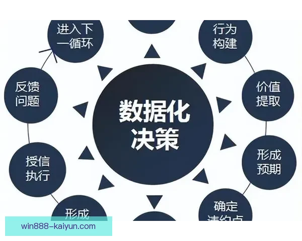 韦阿持续提升比赛影响力，状态备受关注分析显示其关键表现。